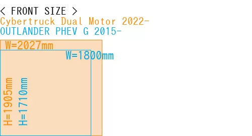 #Cybertruck Dual Motor 2022- + OUTLANDER PHEV G 2015-